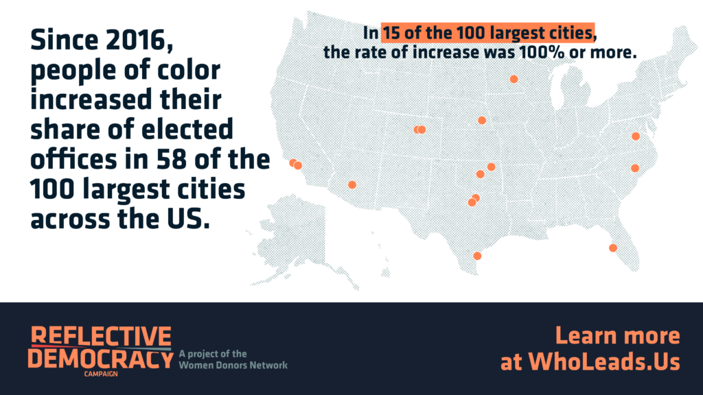 Map showing 35 cities where people of color increased their share of elected offices 100% or more.