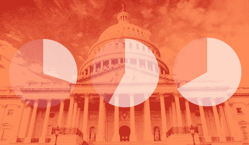 US Capitol building with three pie charts superimposed over it. It is a duotone orange and red image.